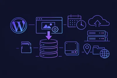 WordPress backup settings screen showing database and file backup options