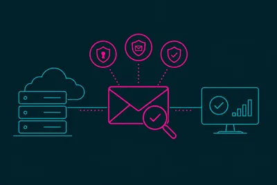 Email authentication headers showing SPF, DKIM, and DMARC check results