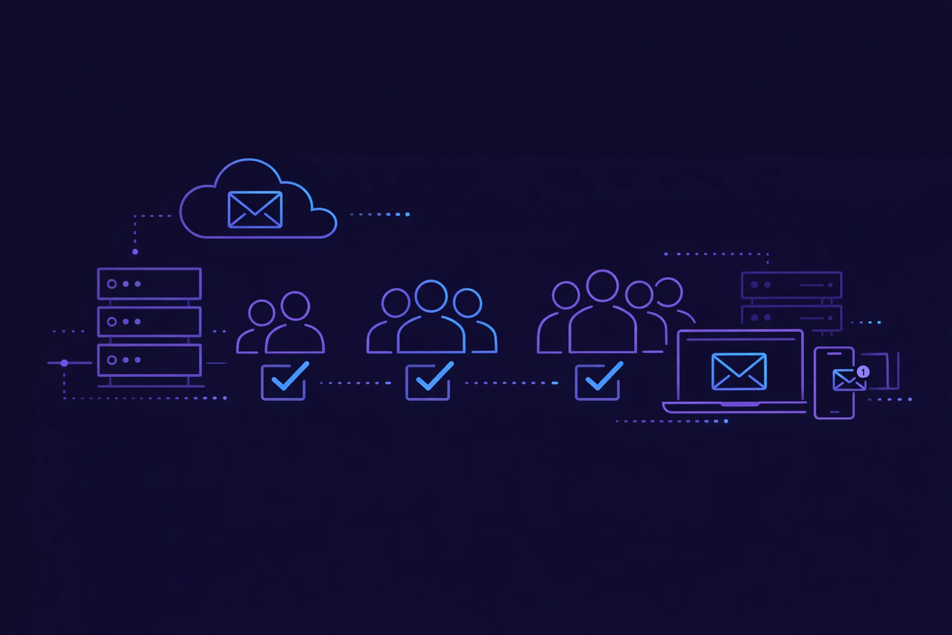 איך לבחור תוכנית אחסון דוא"ל עסקי שמתאימה בדיוק לגודל הצוות שלך